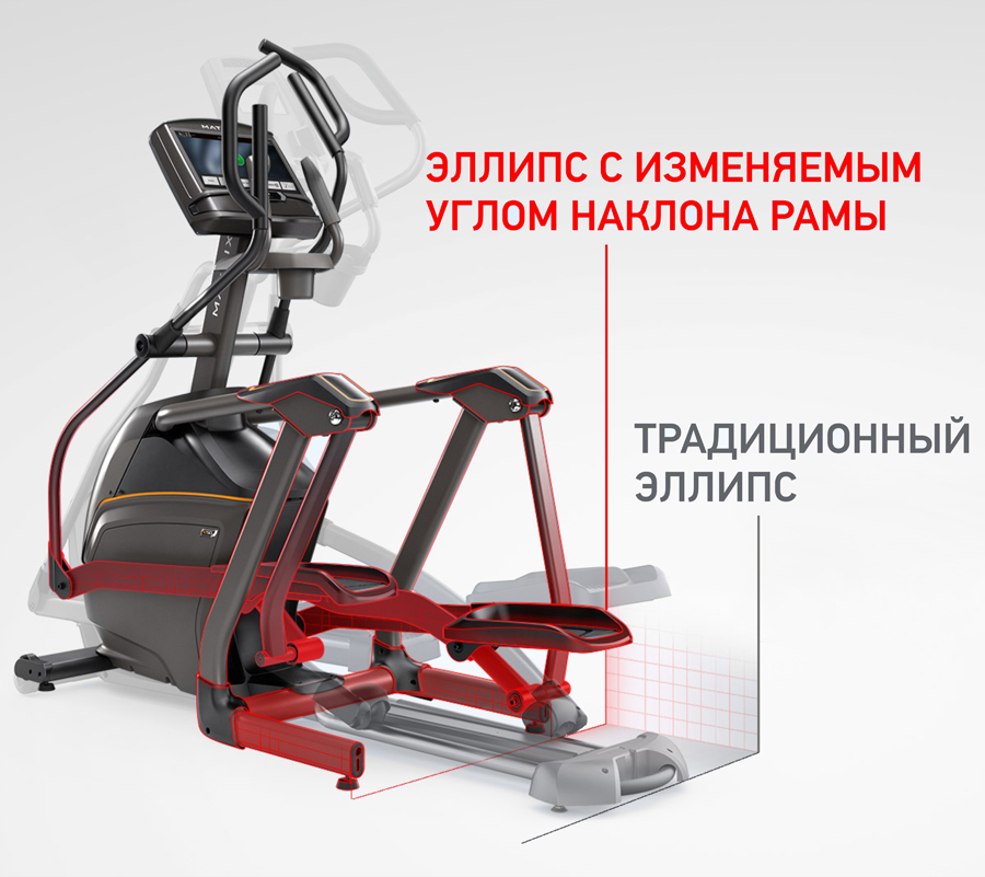 Запатентованный дизайн подвесных педалей Suspension Elliptical™ Technology минимизирует любые шумы и трение деталей, обеспечивая сверхпродолжительный срок службы при максимально эффективных кардио тренировках