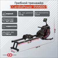    CardioPower RW600   trenager71.ru  