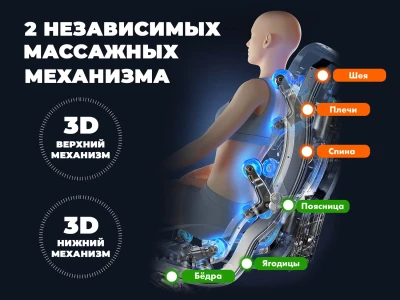 Массажное кресло FUJIMO 氣 HARMONY Duo Business Edition Коричневый