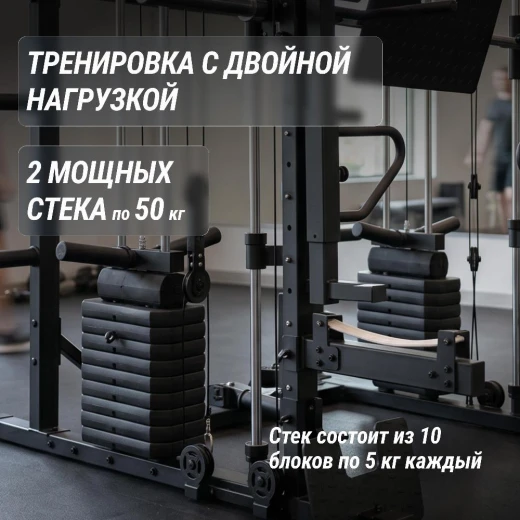Силовой комплекс - мультистанция UNIX Fit (50 в 1)