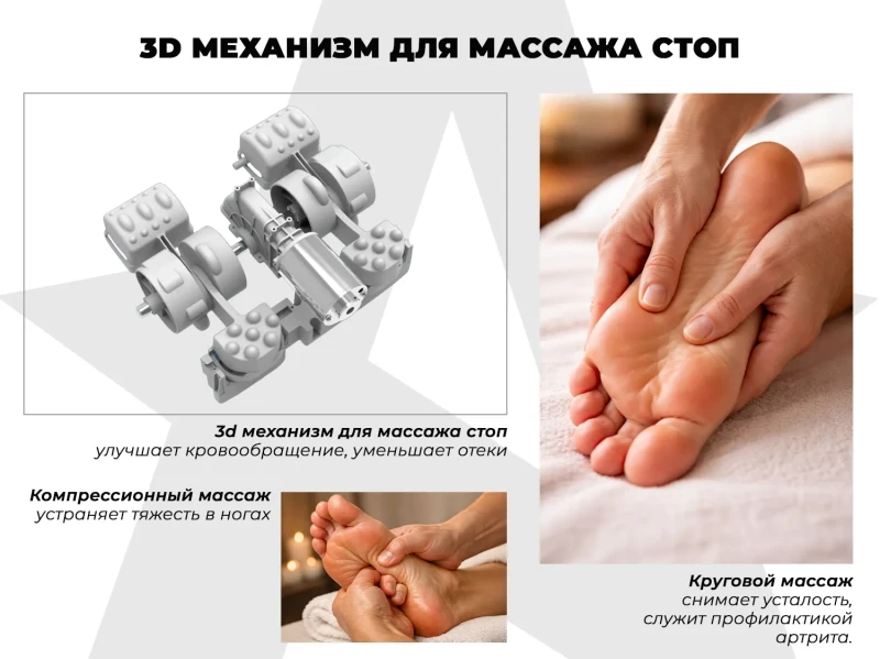 Массажер для ног OGAWA OGAWA Импульс | Zen Foottee OF-3005 купить в Туле