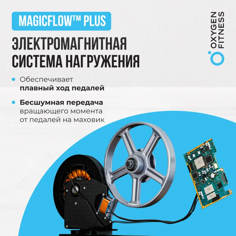 Велотренажер домашний OXYGEN FITNESS CARDIO CONCEPT 5 купить в Туле