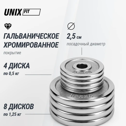 Набор гантелей UNIX Fit в кейсе 15 кг
