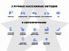 Массажное кресло FUJIMO 氣 DISCOVERY Business Edition Коричневый