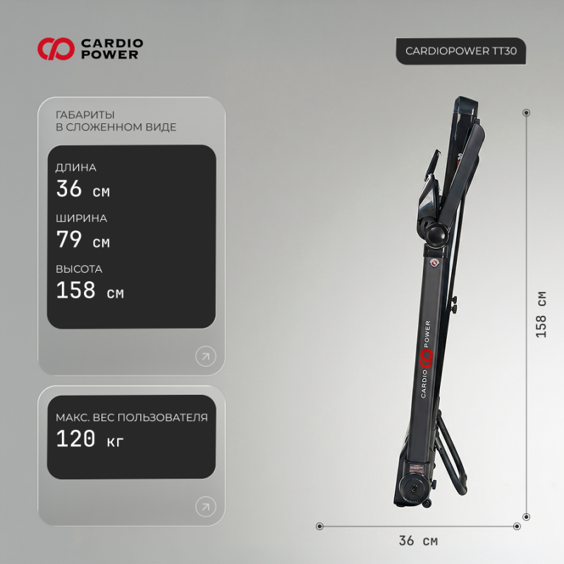Беговая дорожка CardioPower TT30 купить в Туле