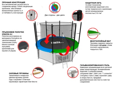 Батут UNIX Line Classic 6 ft (inside) купить в Туле по низкой цене