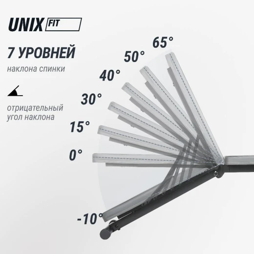 Скамья силовая универсальная UNIX Fit Bench 110