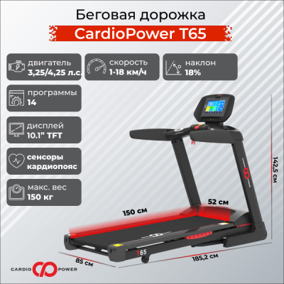 Беговая дорожка CardioPower T65 купить в туле