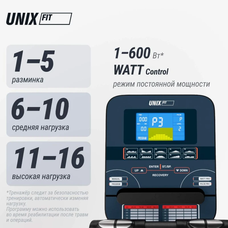 Эллиптический тренажер UNIX Fit SL-400XE — купить в Туле в магазине тренажеров