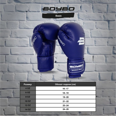 Перчатки боксёрские BoyBo Basic синие