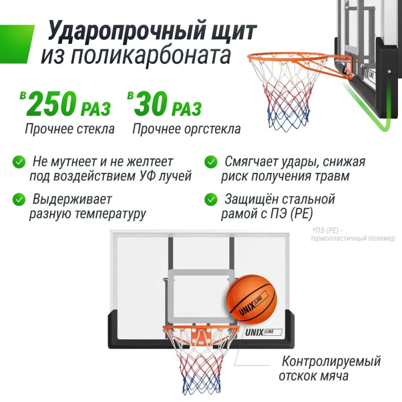 Баскетбольный щит UNIX Line B-Backboard 48"x32" (122 х 82 см) R45