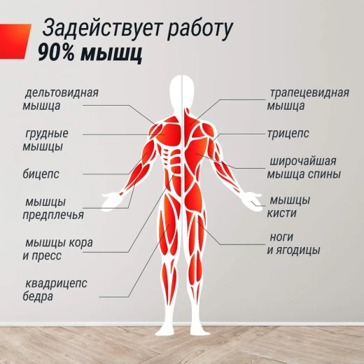 Кроссовер UNIX Fit Station 67 (один блок) — тренажер для зала, купить в Москве