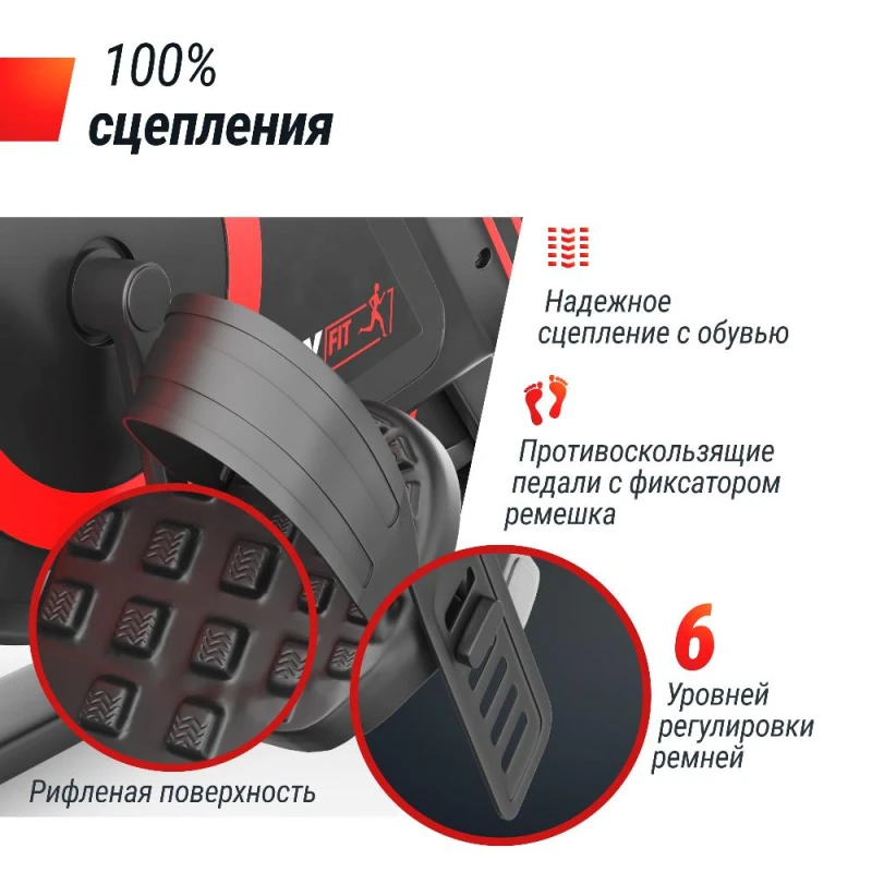 Велотренажер Спин-байк UNIX Fit SB-360 — купить в Туле
