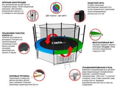 Батут UNIX Line Classic 12 ft (inside) купить в Туле по низкой цене