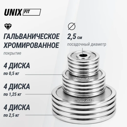 Набор гантелей UNIX Fit в кейсе 20 кг