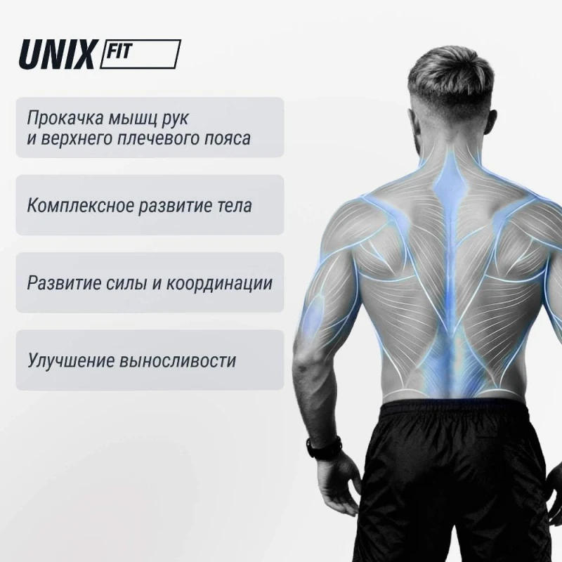 Силовой комплекс UNIX Fit блочный Block 50 купить в Туле