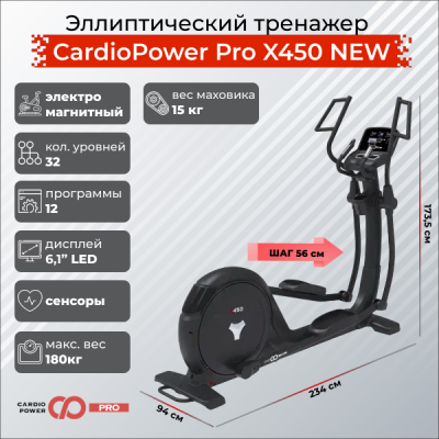 Профессиональный эллиптический тренажер CardioPower PRO X450 NEW — купить в Туле в магазине тренажеров