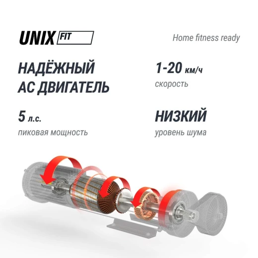 Беговая дорожка UNIX Fit MX-910 AC белый купить в Туле