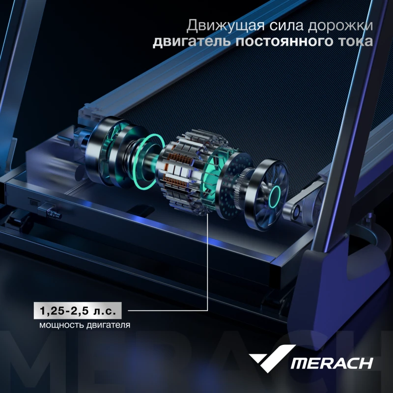 Беговая дорожка домашняя MERACH X1C10 купить в Туле