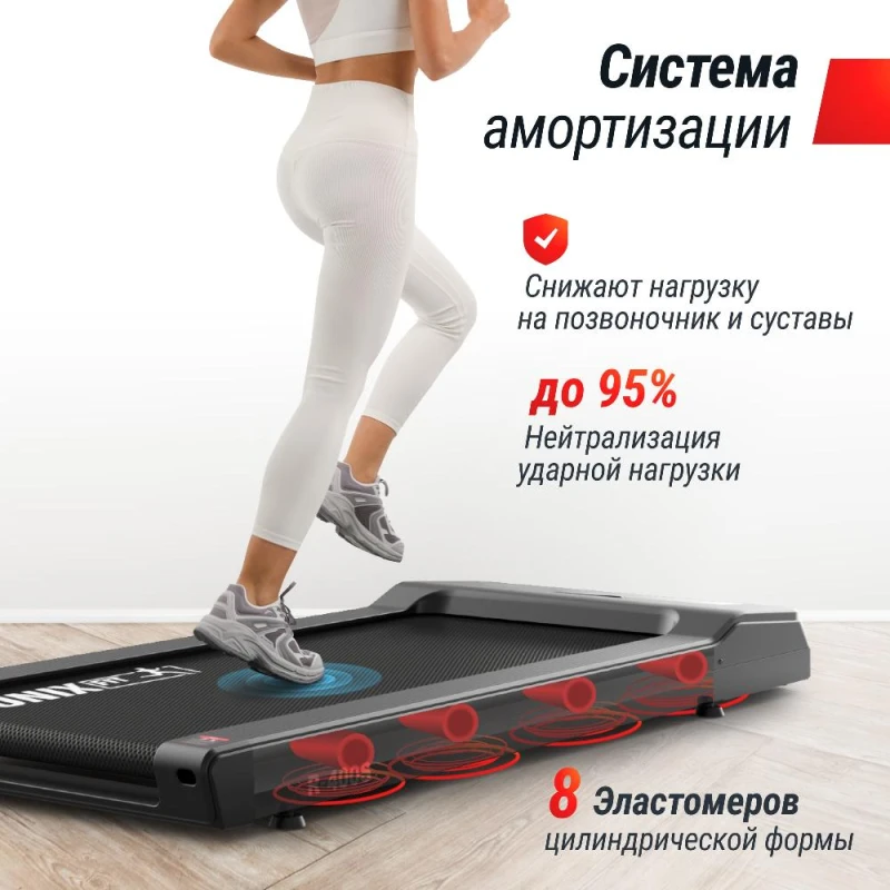 Беговая дорожка UNIX Fit R-400S купить в Туле