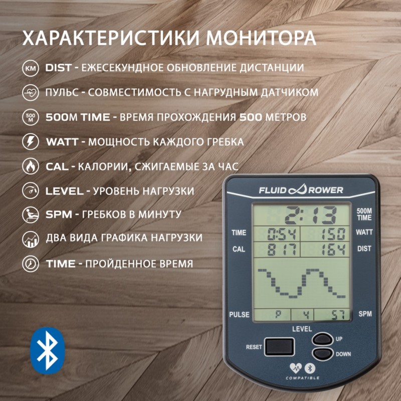 Гребной тренажер Apollo PRO V купить в Туле — магазин тренажеров в Туле