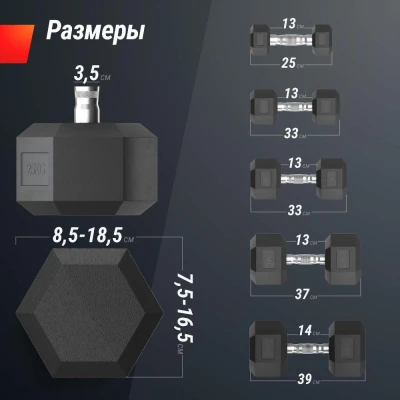 Ряд гантелей гексагональных UNIX Fit обрезиненные от 2,5 до 25 кг