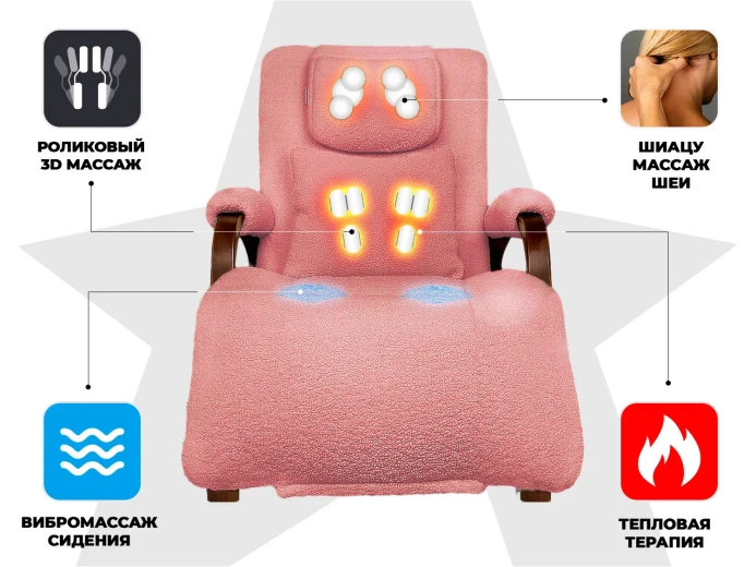 Массажное кресло-качалка FUJIMO Time2Chill TEDDY Розовый купить в Туле