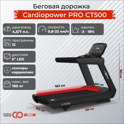 Беговая дорожка CardioPower PRO CT500 купить в туле