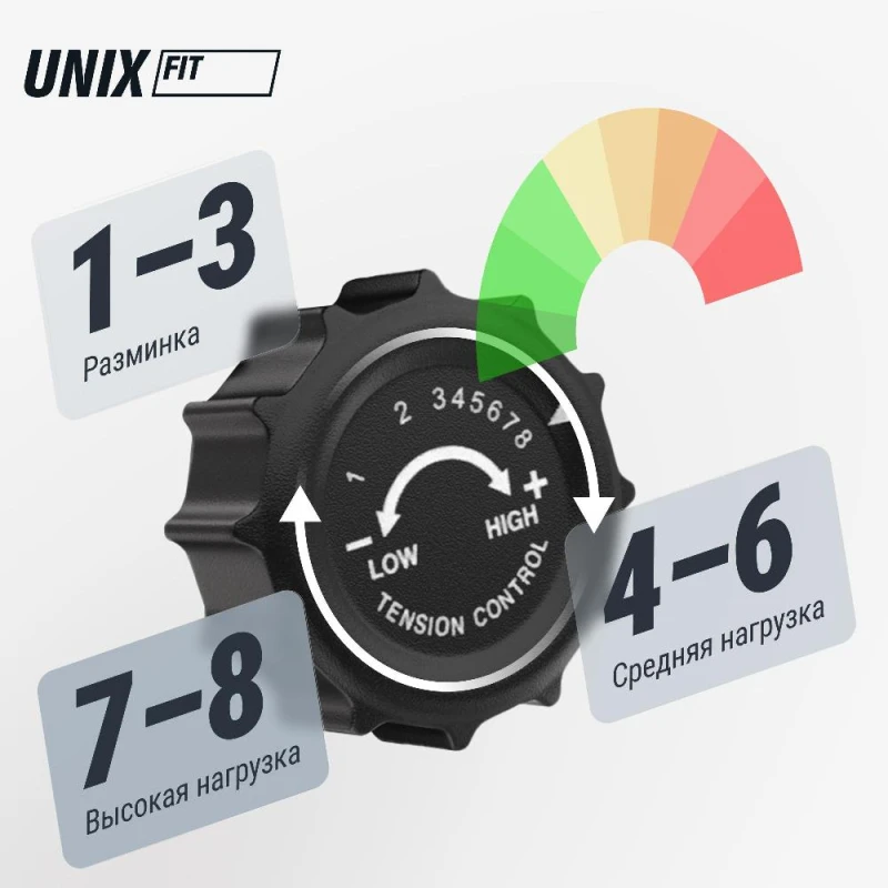 Эллиптический тренажер UNIX Fit SL-350 — купить в Туле в магазине тренажеров