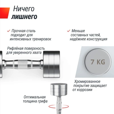 Гантель UNIX Fit PRO круглая хромированная 7 кг, 2 шт.