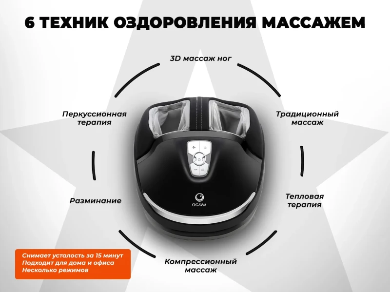 Массажер для ног OGAWA OGAWA Импульс | Zen Foottee OF-3005 купить в Туле