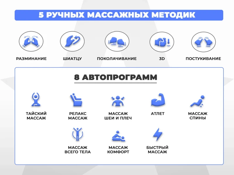 Просторное массажное кресло FUJIMO 氣 DISCOVERY 3D XL Серый