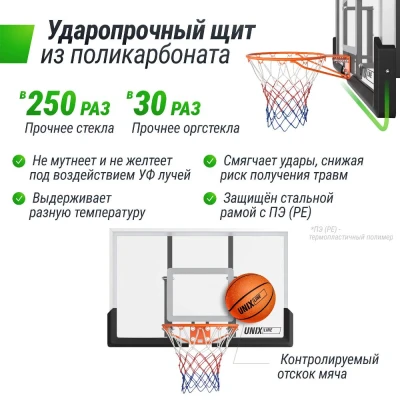 Баскетбольный щит UNIX Line B-Backboard 48"x32" (122 х 82 см) R45