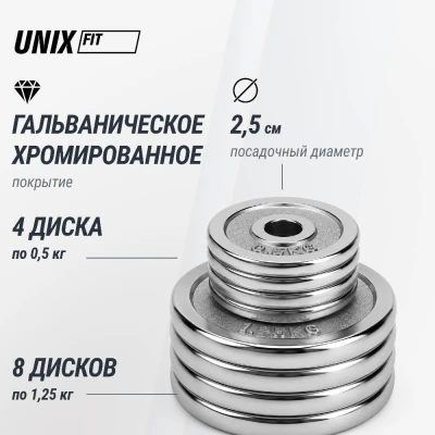 Набор гантелей UNIX Fit в кейсе 15 кг