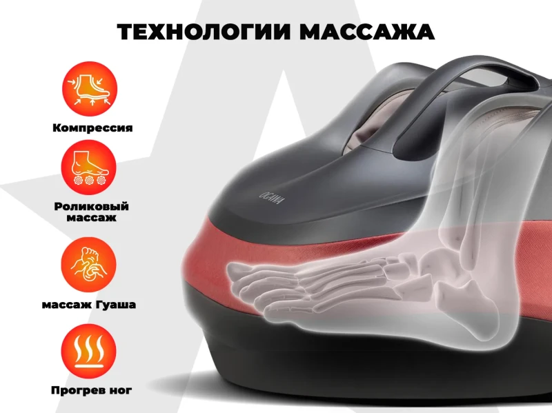 Массажер для ног OGAWA МЕТЕОР | OMG | OF-1729 купить в Туле