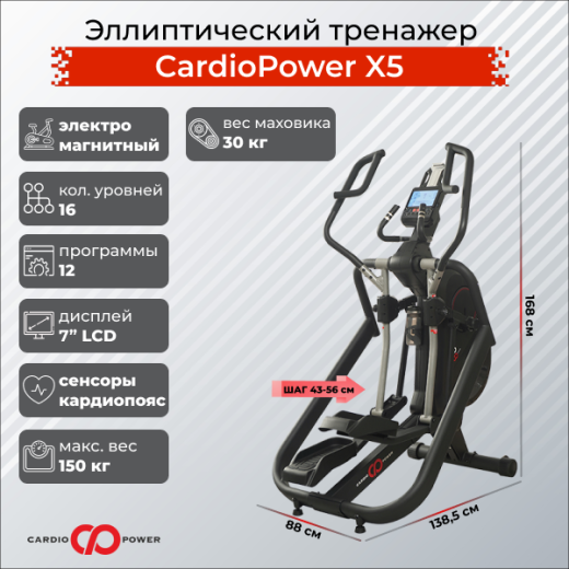 Эллиптический тренажер CardioPower X5 купить в Туле в магазине тренажеров