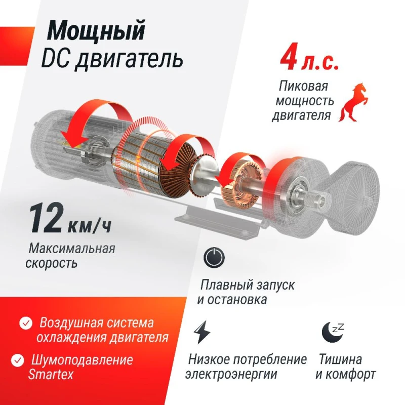 Беговая дорожка UNIX Fit R-400S купить в Туле