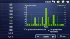 Беговая дорожка Titanium Masters Physiotech TGF TFT купить в Туле