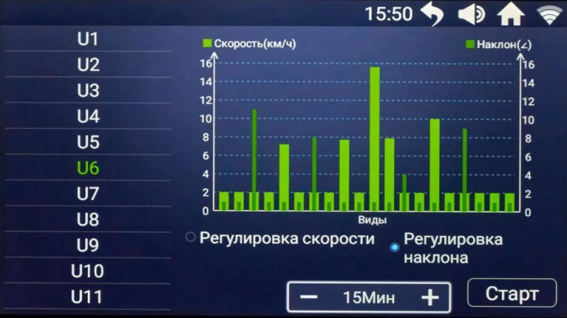 Беговая дорожка Titanium Masters Physiotech TGF TFT купить в Туле