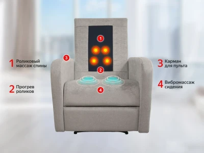 Кресло-реклайнер FUJIMO E-COMFORT CHAIR Mouse — электрическое кресло с массажем