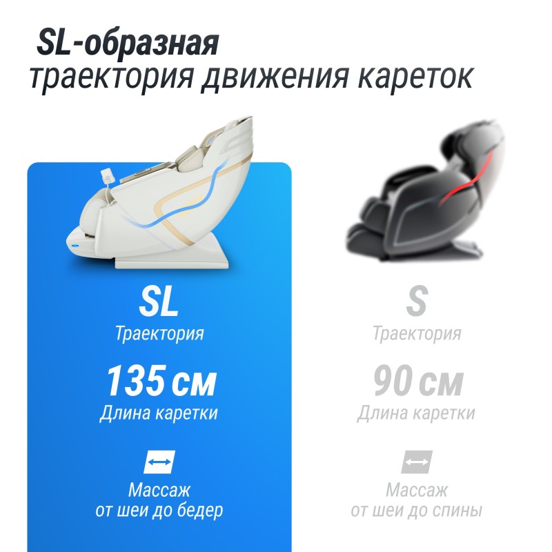 Массажное кресло UNIX Aura Grey – купить массажное кресло Юникс Аура Грей по выгодной цене