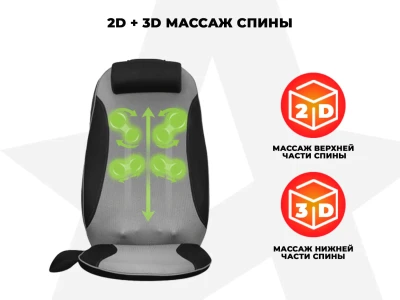 Массажная накидка OGAWA АУРА | MOBILE SEAT XE DUO купить в Туле