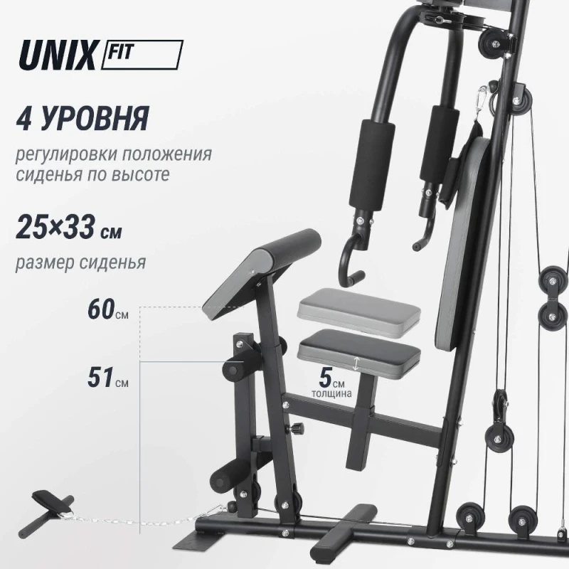 Силовой комплекс UNIX Fit блочный Block 70 Max купить в Туле