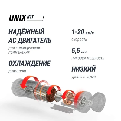 Беговая дорожка UNIX Fit MX-990 AC (LED) купить в Туле