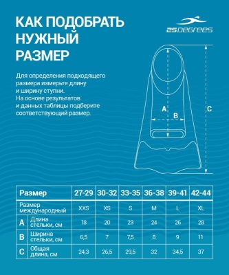 Ласты тренировочные Pooljet Black/Grey, XL