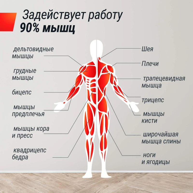 Кроссовер UNIX Fit Station 150 (два блока) — профессиональный тренажер для зала
