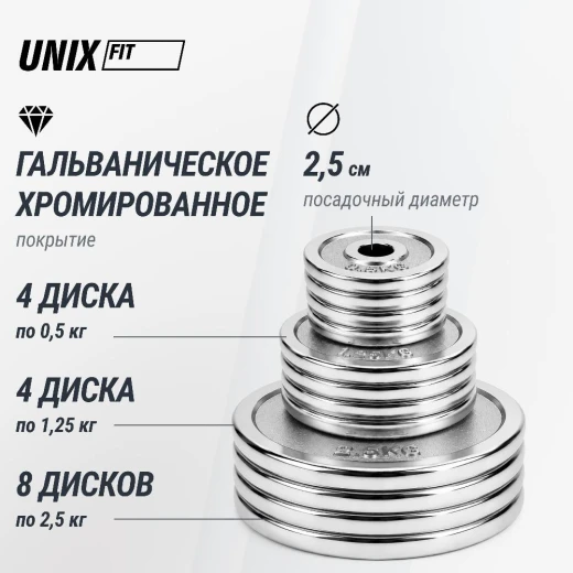 Набор гантелей UNIX Fit в кейсе 30 кг