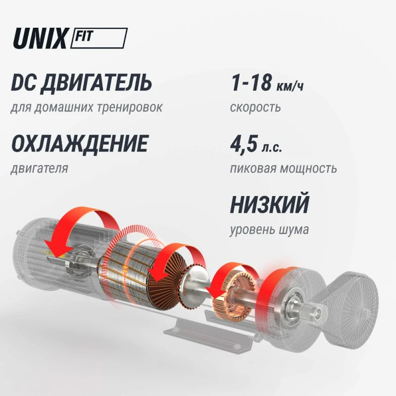 Беговая дорожка UNIX Fit MX-830L купить в Туле